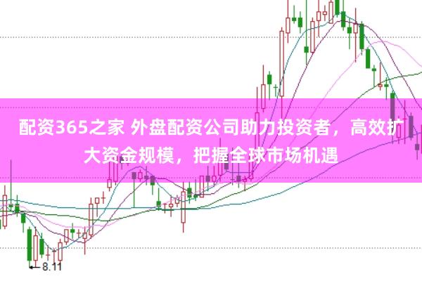 配资365之家 外盘配资公司助力投资者，高效扩大资金规模，把握全球市场机遇