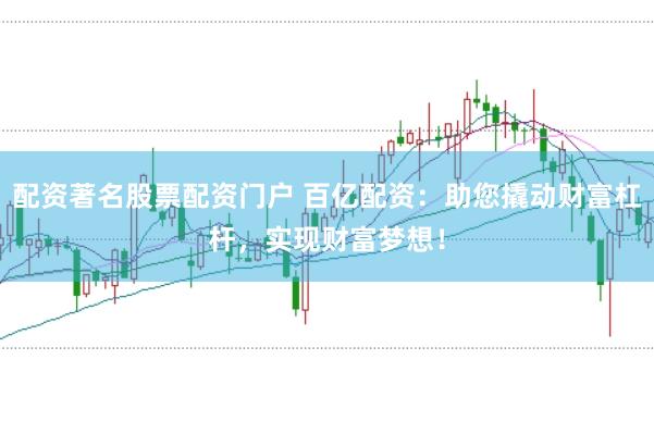 配资著名股票配资门户 百亿配资：助您撬动财富杠杆，实现财富梦想！