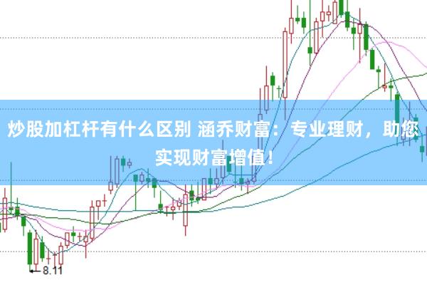 炒股加杠杆有什么区别 涵乔财富：专业理财，助您实现财富增值！