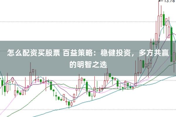 怎么配资买股票 百益策略：稳健投资，多方共赢的明智之选