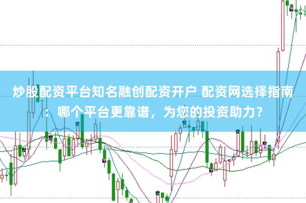 炒股配资平台知名融创配资开户 配资网选择指南：哪个平台更靠谱，为您的投资助力？