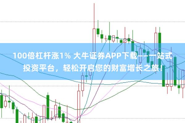 100倍杠杆涨1% 大牛证券APP下载——一站式投资平台，轻松开启您的财富增长之旅！