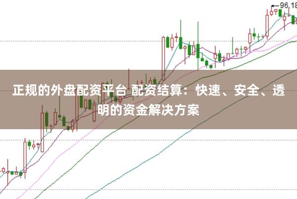 正规的外盘配资平台 配资结算：快速、安全、透明的资金解决方案